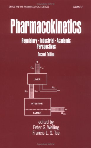 Pharmacokinetics