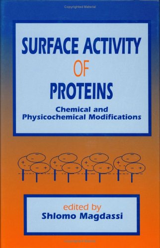 Surface Activity of Proteins