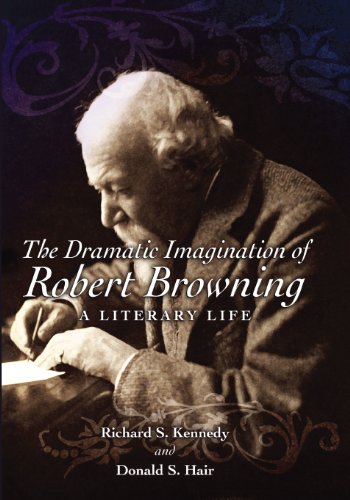 The Dramatic Imagination of Robert Browning