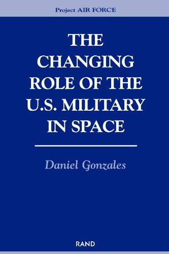 The Changing Role of the U.S. Military in Space