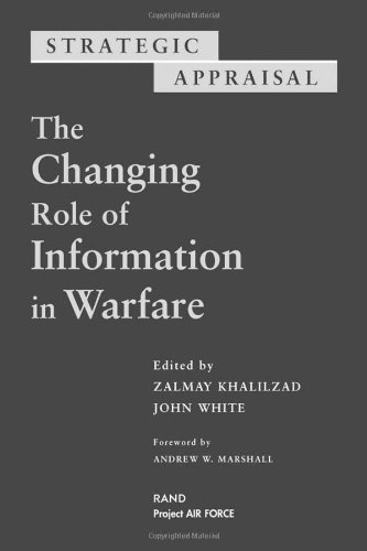 Changing Role of Information Warfare