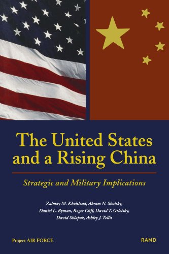 The United States and a Rising China