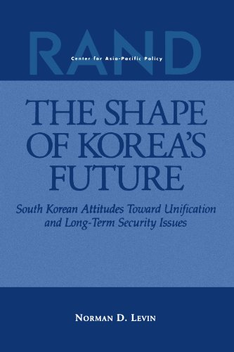 The Shape of Korea's Future