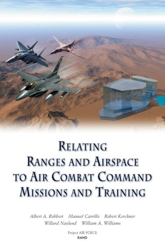 Relating Ranges and Airspace to Air Combat Command Mission and Training Requirements