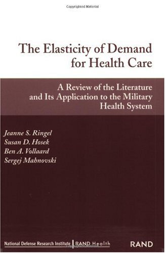 The Elasticity of Demand for Health Care