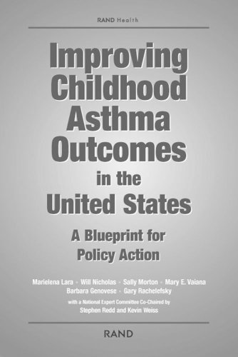 Improving Childhood Asthma Outcomes in the United States