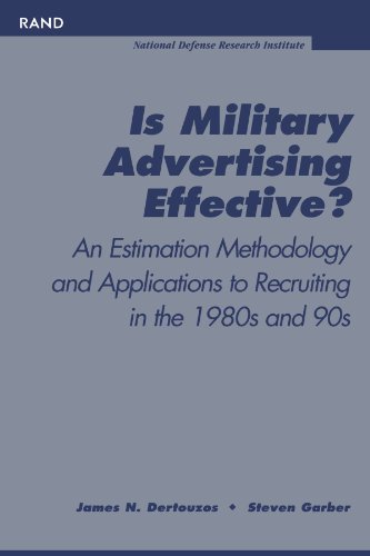 Is Military Advertising Effective?