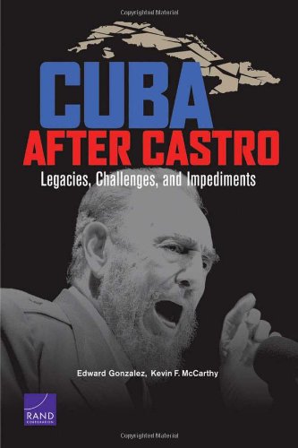 Cuba After Castro