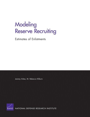 Modeling Reserve Recruiting