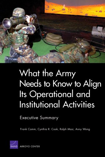 What the Army Needs to Know to Align Its Operational and Institutional Activities, Executive Summary (2006)