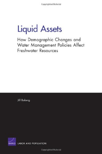 Liquid Assets