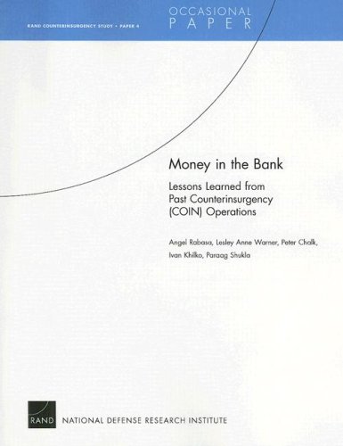 Money in the Bank--Lessons Learned from Past Counterinsurgency (Coin) Operations