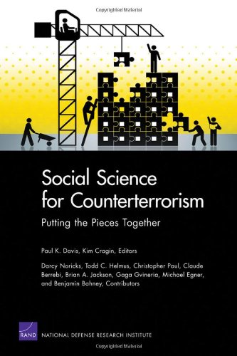 Social Science for Counterterrorism