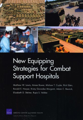 New Equipping Strategies for Combat Support Hospitals