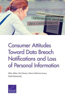 Consumer Attitudes Toward Data Breach Notifications and Loss of Personal Information