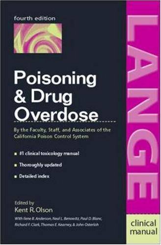 Poisoning &amp; Drug Overdose