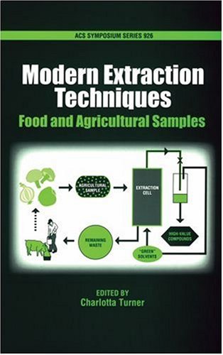 Modern Extraction Techniques