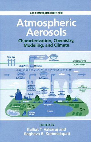 Atmospheric Aerosols