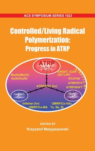 Controlled/Living Radical Polymerization