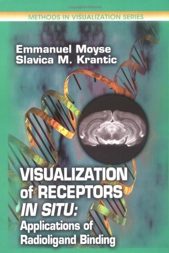 Visualization of Receptors in Situ