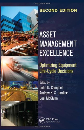 Asset Management Excellence