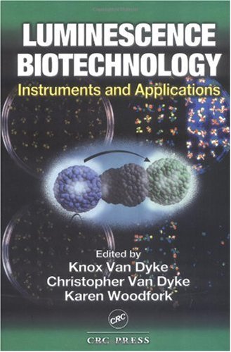 Luminescence Biotechnology: Instruments and Applications