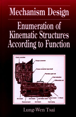 Mechanism Design