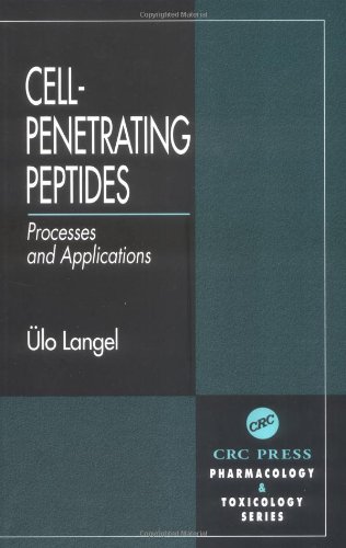 Cell-Penetrating Peptides