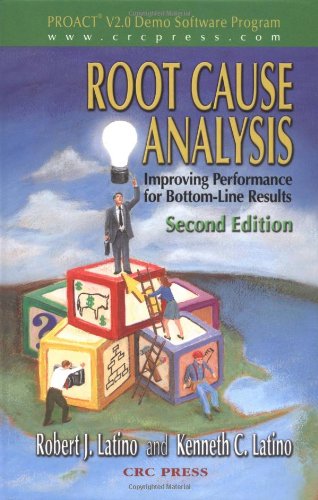 Root Cause Analysis