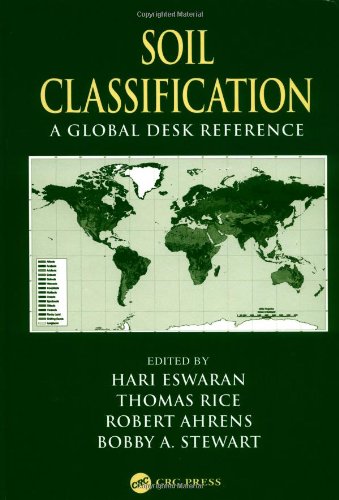 Soil Classification