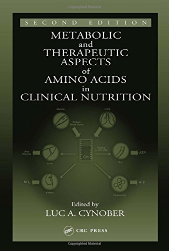 Metabolic &amp; Therapeutic Aspects of Amino Acids in Clinical Nutrition