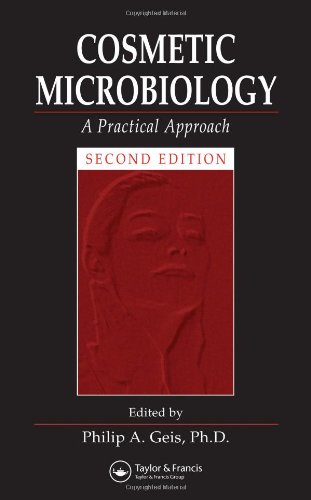 Cosmetic Microbiology