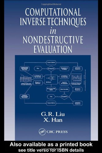 Computational Inverse Techniques in Nondestructive Evaluation