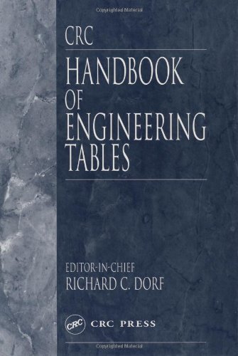 CRC Handbook of Engineering Tables