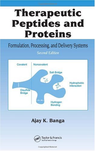 Therapeutic Peptides and Proteins