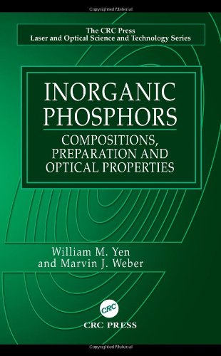 Inorganic Phosphors