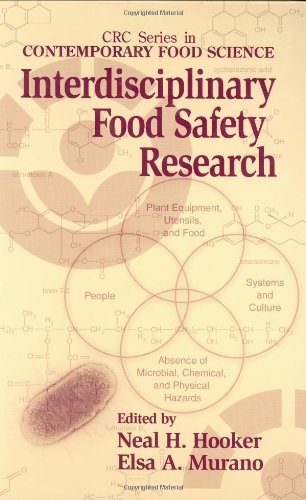 Interdisciplinary Food Safety Research