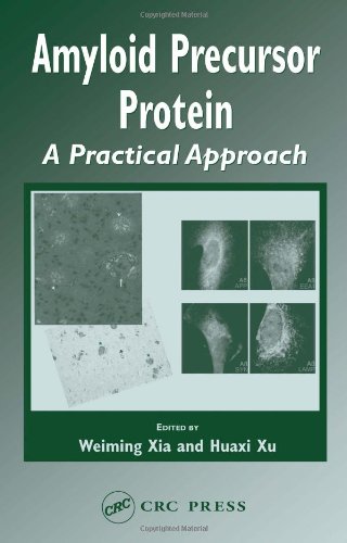 Amyloid Precursor Protein