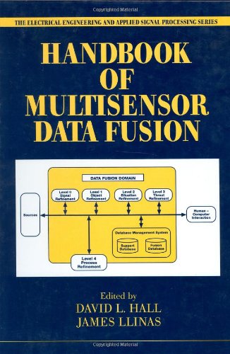 Handbook Of Multisensor Data Fusion