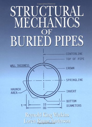 Structural Mechanics of Buried Pipes