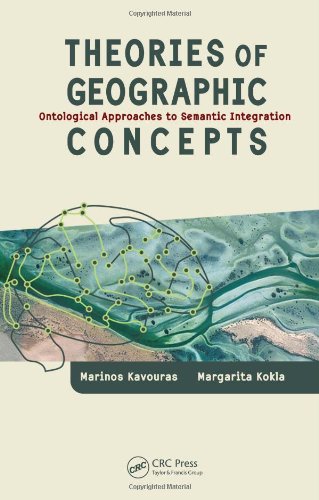 Theories of Geographic Concepts