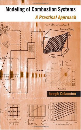 Modeling of Combustion Systems