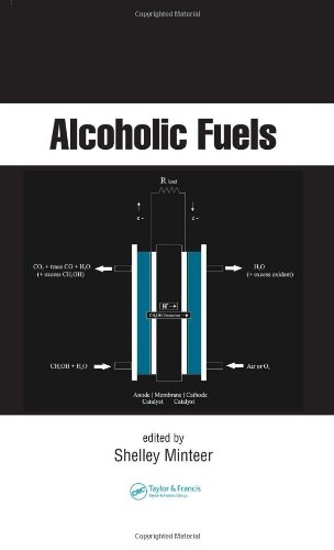 Alcoholic Fuels