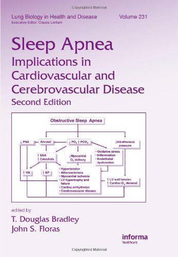 Sleep Apnea