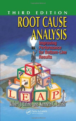 Root Cause Analysis