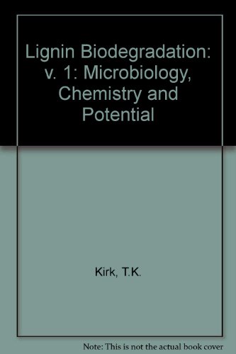 Lignin Biodegradation