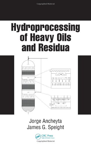 Hydroprocessing of Heavy Oils and Residua