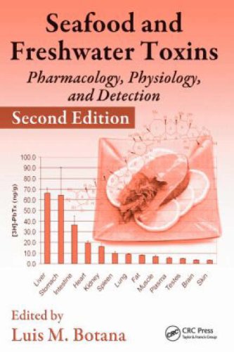 Seafood and Freshwater Toxins: Pharmacology, Physiology, and Detection, Second Edition (Food Science And Technology)