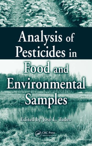 Analysis of Pesticides in Food and Environmental Samples