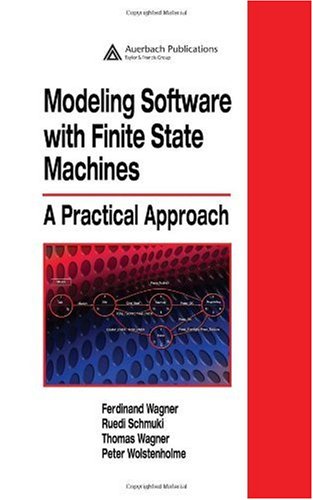 Modeling Software with Finite State Machines